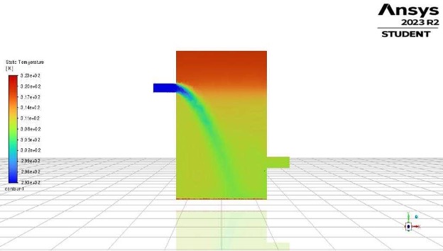 Temperature contour at t = 5 min (Earth)