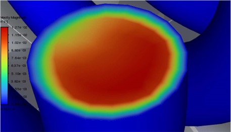 Outlet temperature contour (0.01 m/s)
