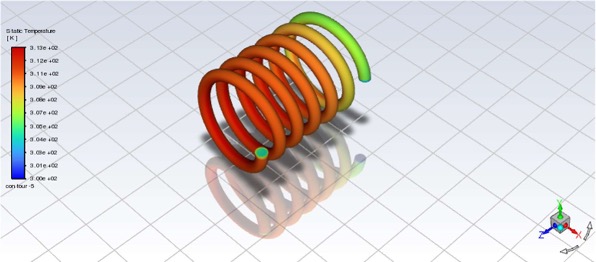 Skin temperature of helical pipe