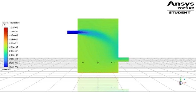 Temperature contour at t = 1 min (Moon)