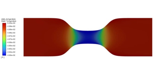 Nozzle static temperature contour