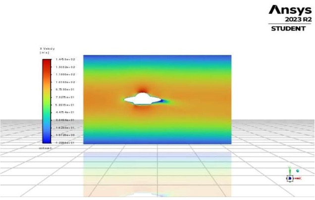 X-velocity contour at 0° tilt
