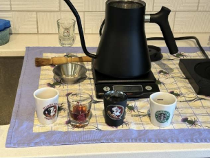 Coffee Results Table 1