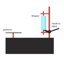 Packaging Machine Prototype 1